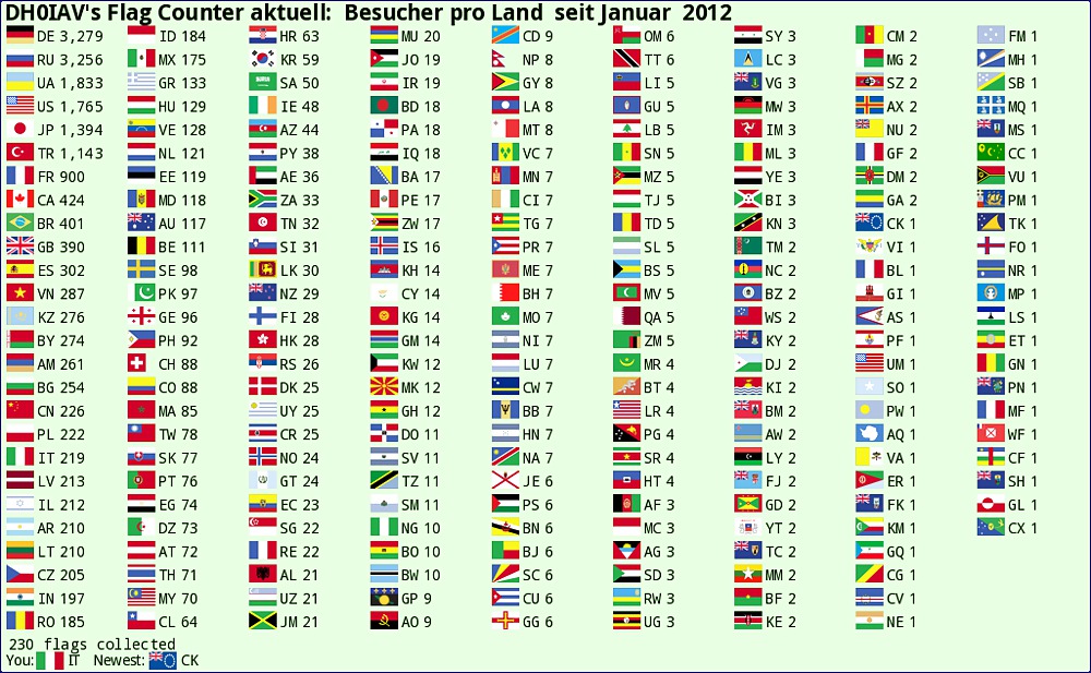 イントロダクション 
 #11678552