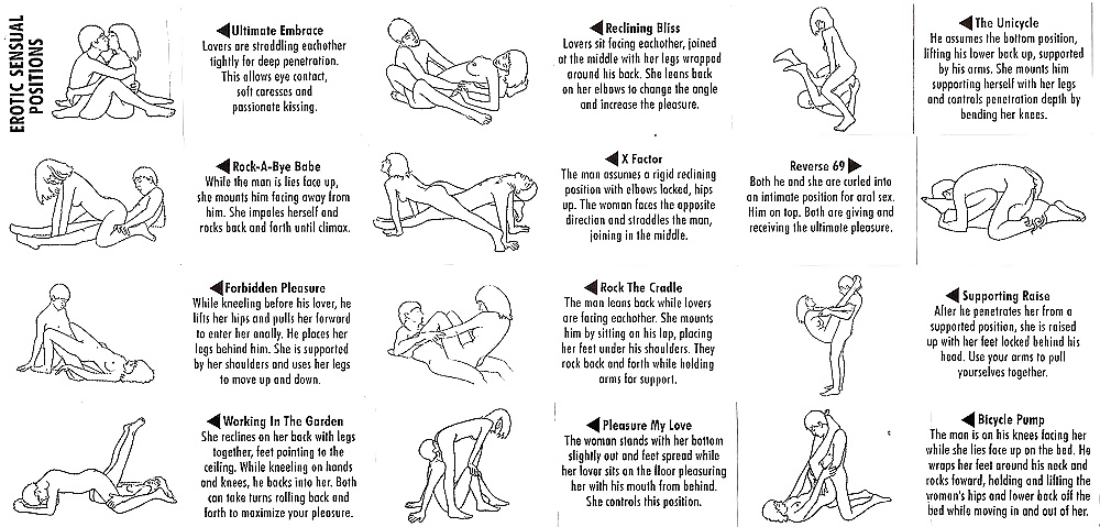 Sex Positions with detaiIed description #15569247