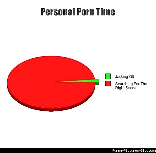 Um Ehrlich Zu Sein #14655547