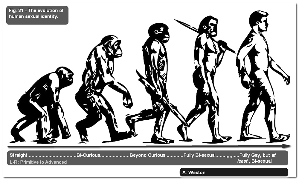 El cajón de la cocina (no porno) 
 #22406511