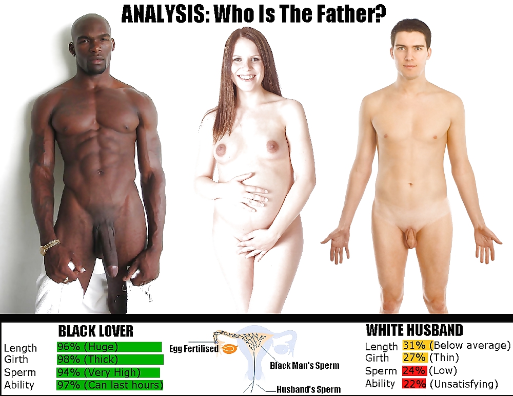 Interracial Cuckold Pregnant Wife Analysis #18050453