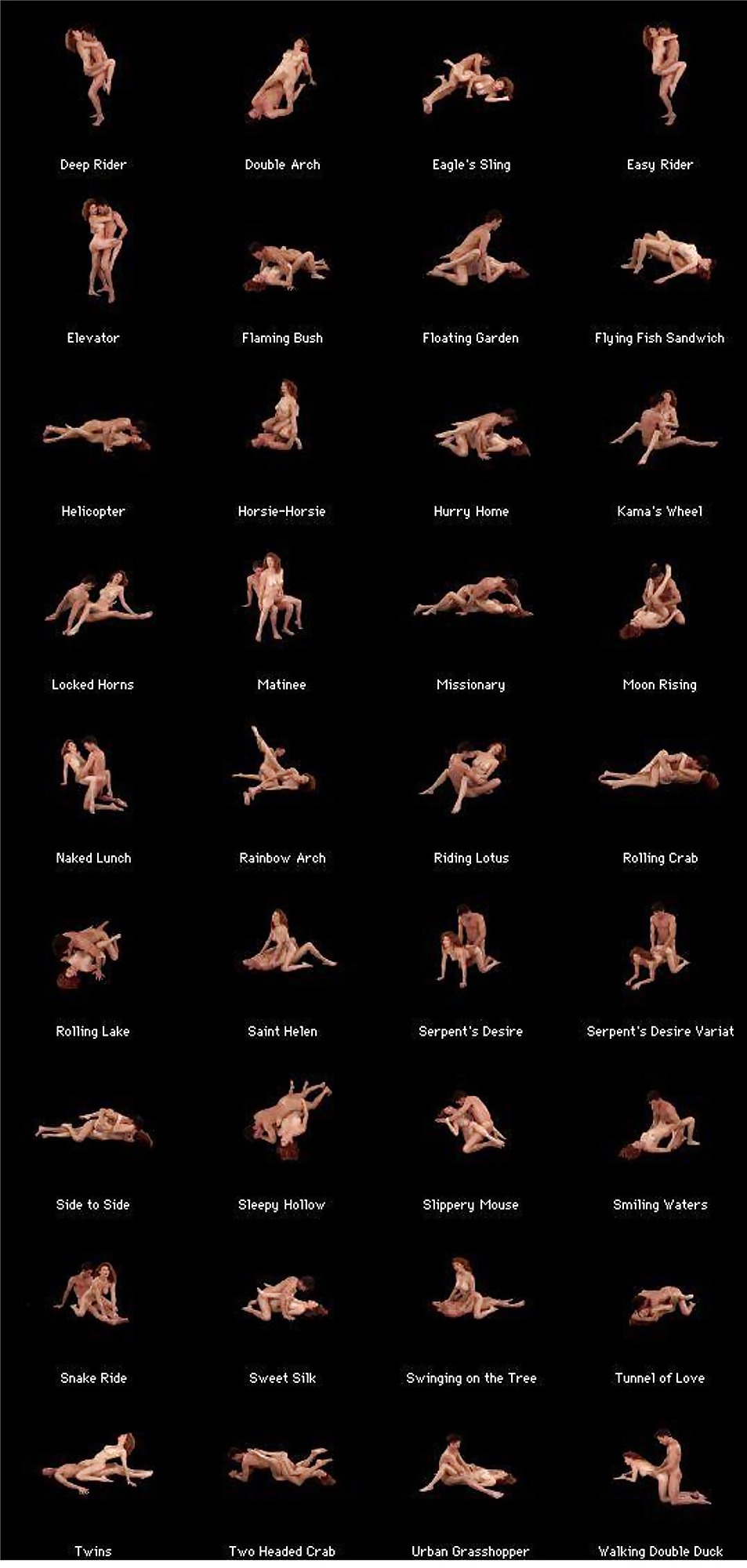 What is your favourite sex position?