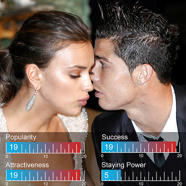 Top 30 Couples Celebs Chaudes 2012 Par Troc #10619276