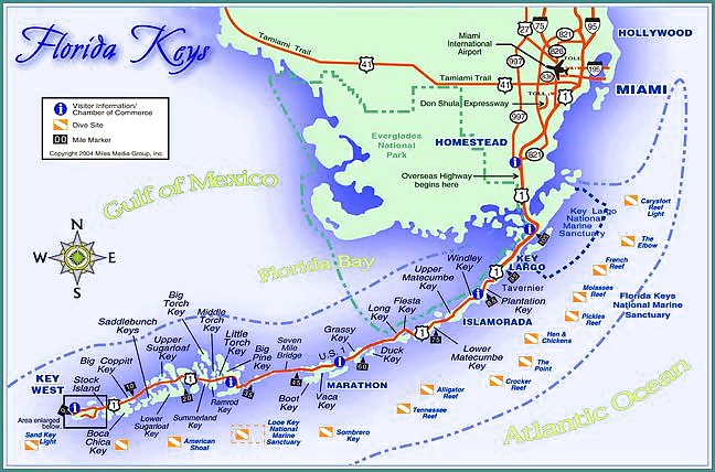 Key West: Das Letzte Abenteuer Des Sommers #12102735