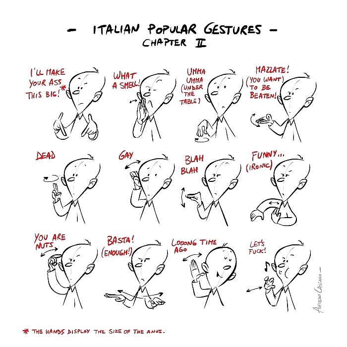 Guide Illustré Gestes De La Main Italien #3773619