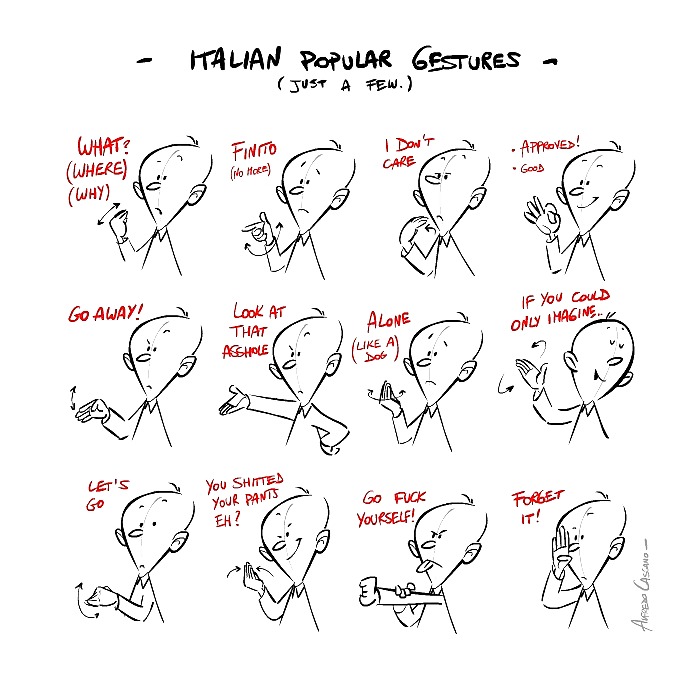 Illustrated Recordsdata to Italian Hand Gestures