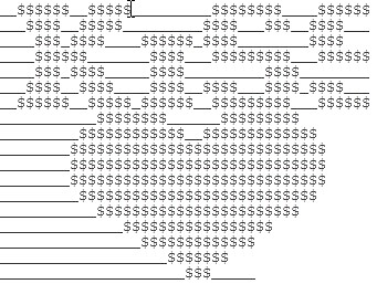 Comment Art Medium #3644217