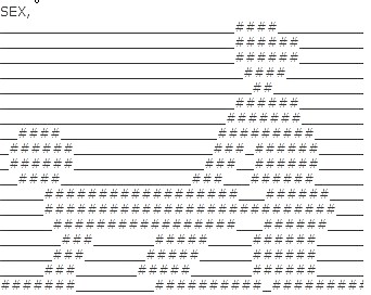 Comment Art Medium #3644230