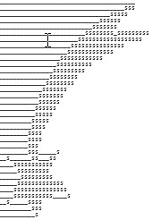 Comment Art Medium #3644236