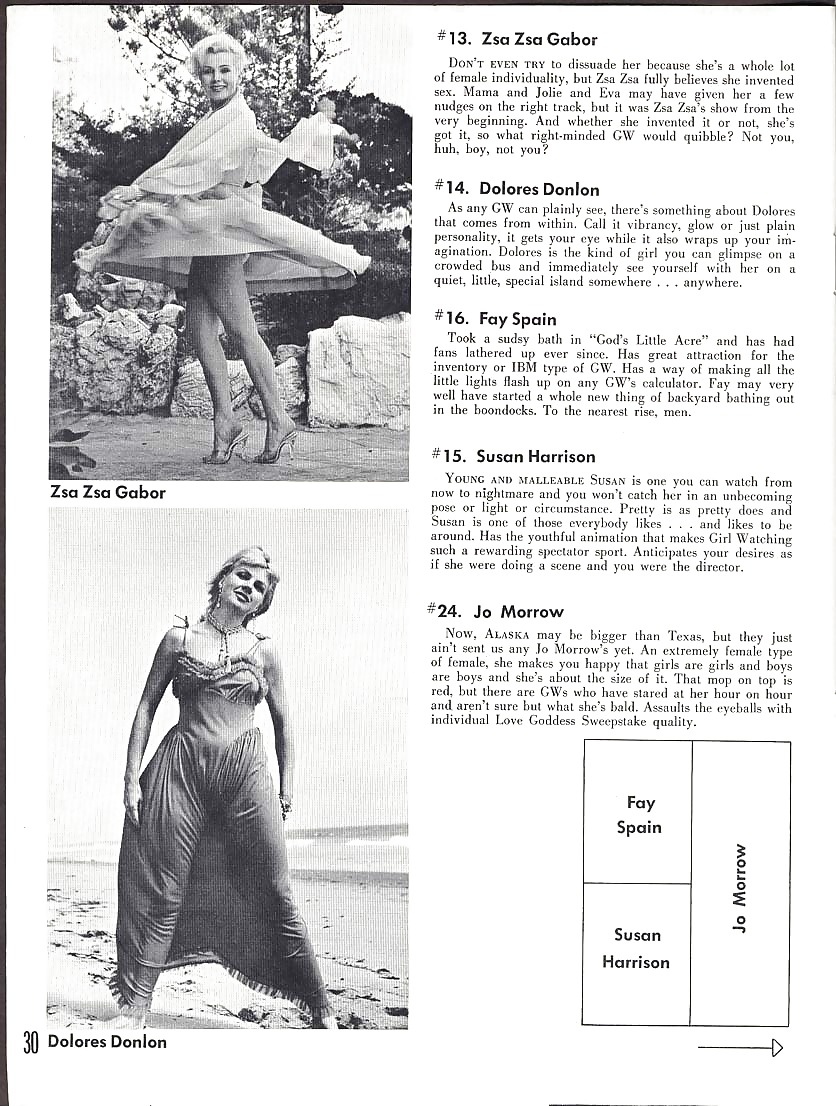 ヴィンテージ雑誌 the girl watcher - 1959年6月号
 #2141506