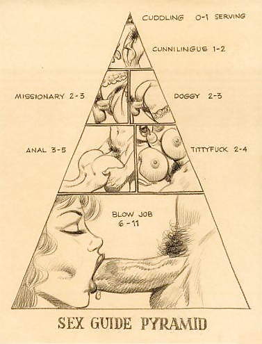 Conceptos probados en el tiempo
 #13222048