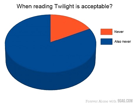 Issues that affect me laugh (Non Porn)