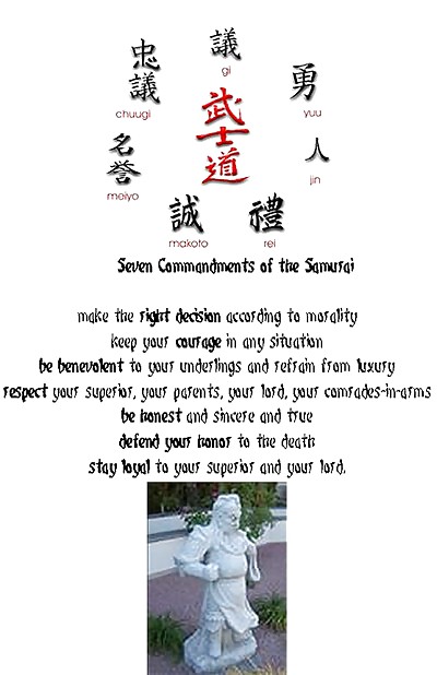 Various stuff #9297101