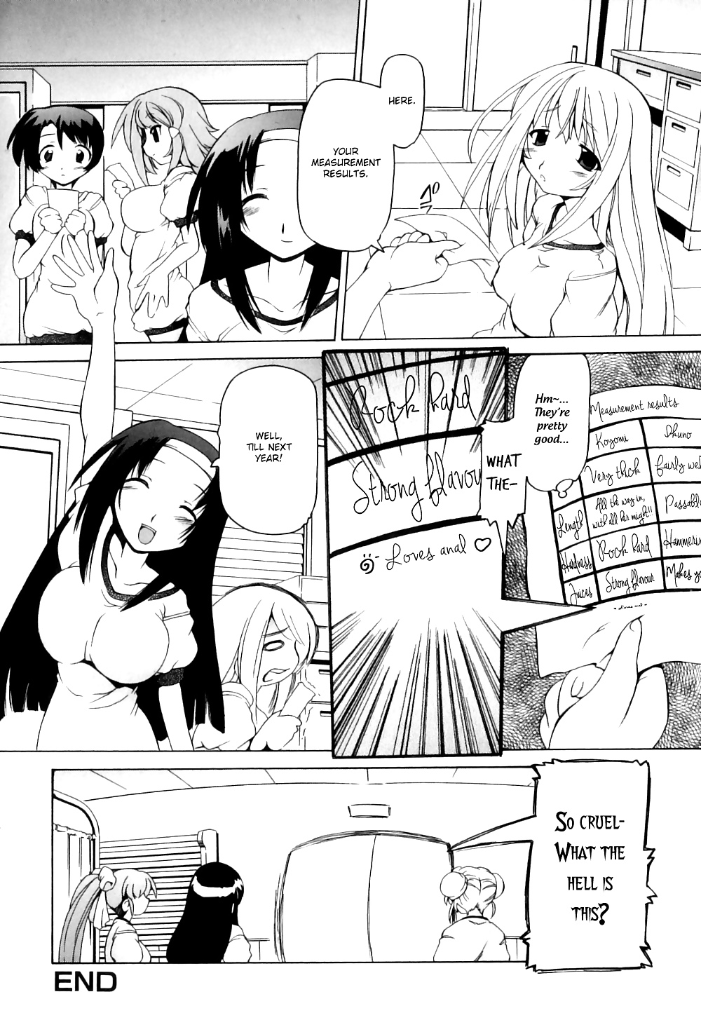 (comic hentai) futa comics by minakonami
 #22026723