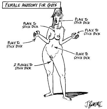 Anatomie Féminine Pour Les Gars #3032878