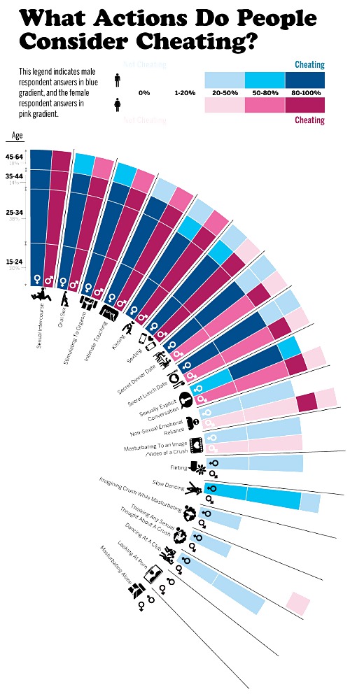 Funny Pics and other randomness #19385293