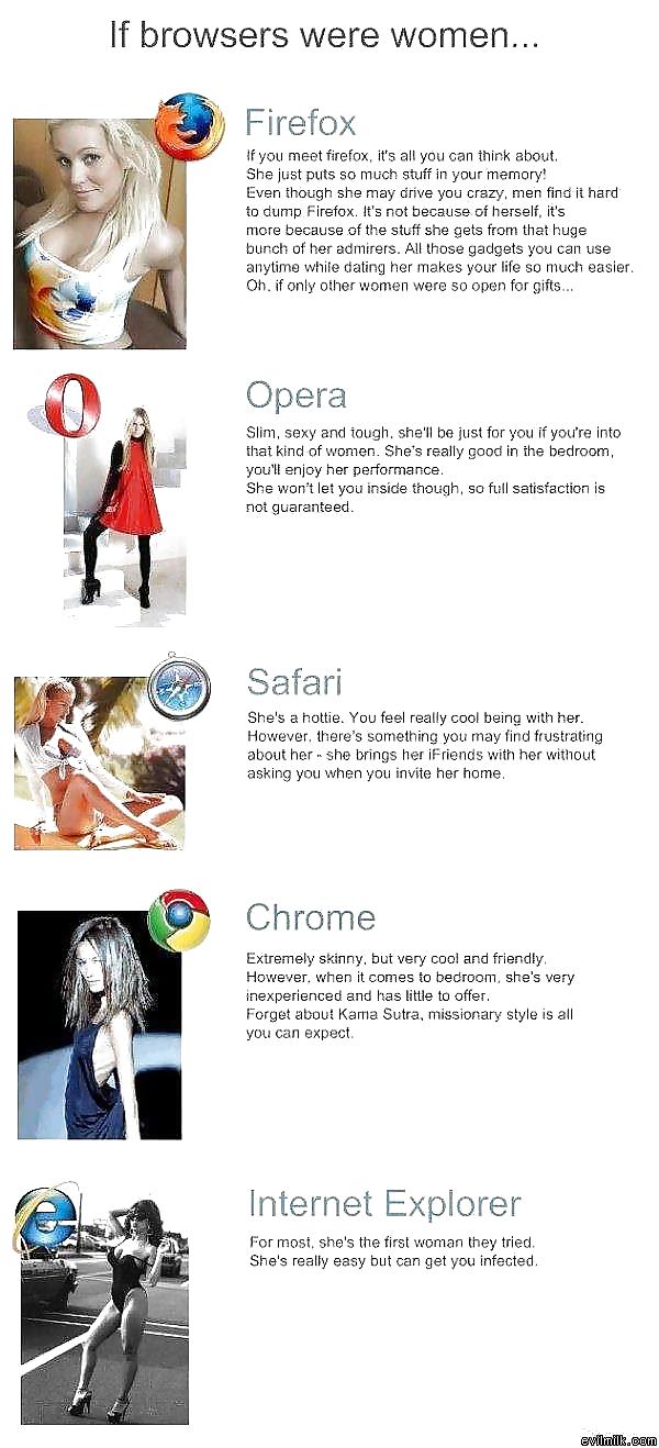 Funny Pics and other randomness #19385330