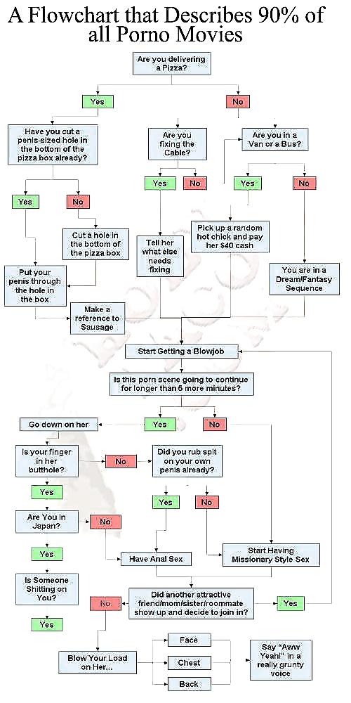 Funny Pics and other randomness #19385355