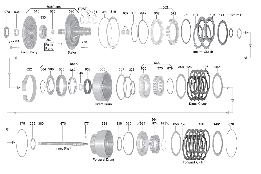 Übertragung #3170165