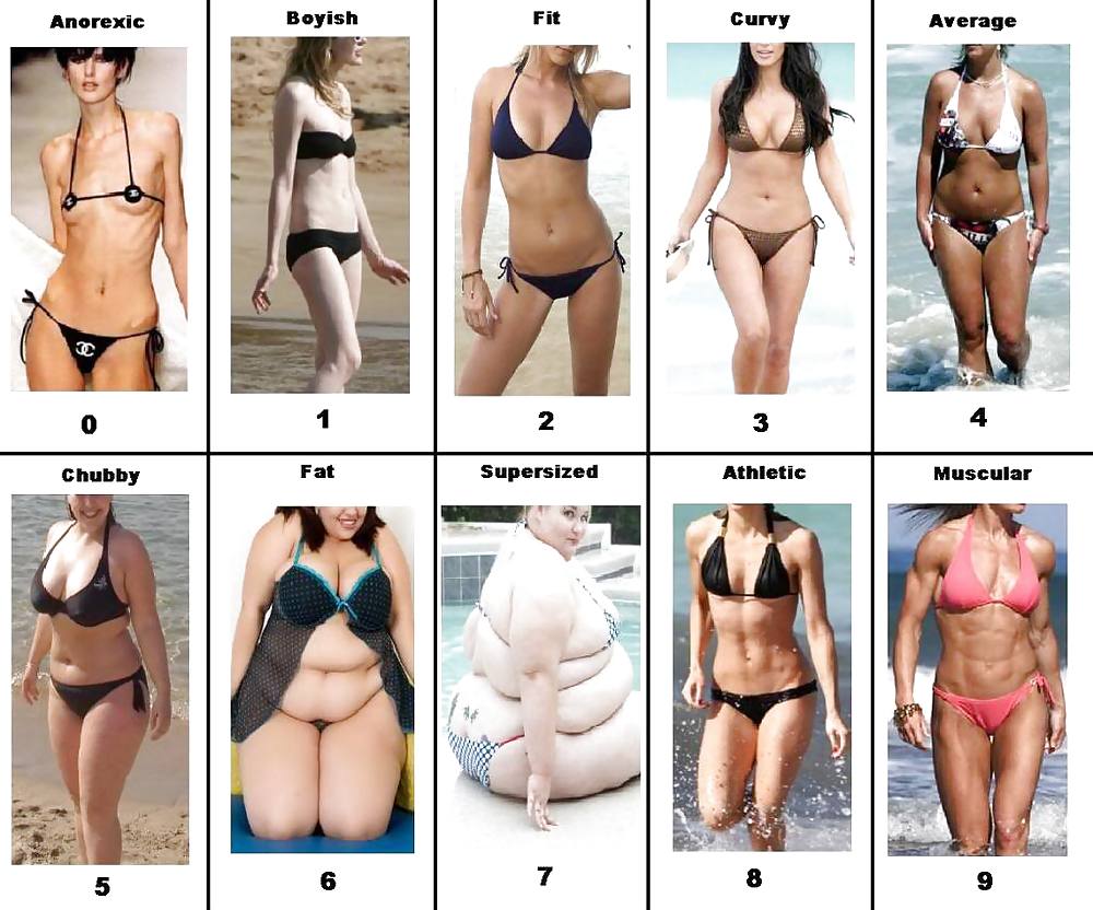 あなたは女性のどのような体型が好きですか？
 #7110871