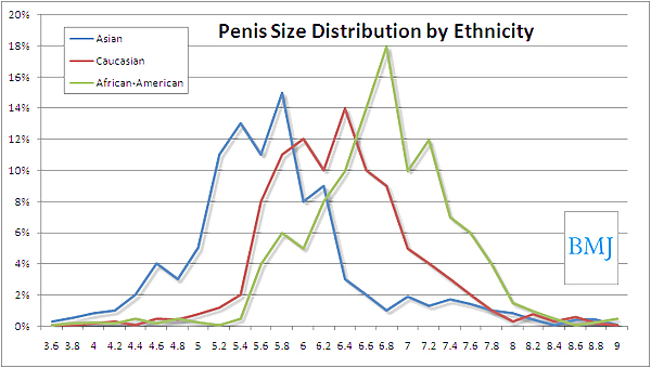 Proof of Black Size #6085323