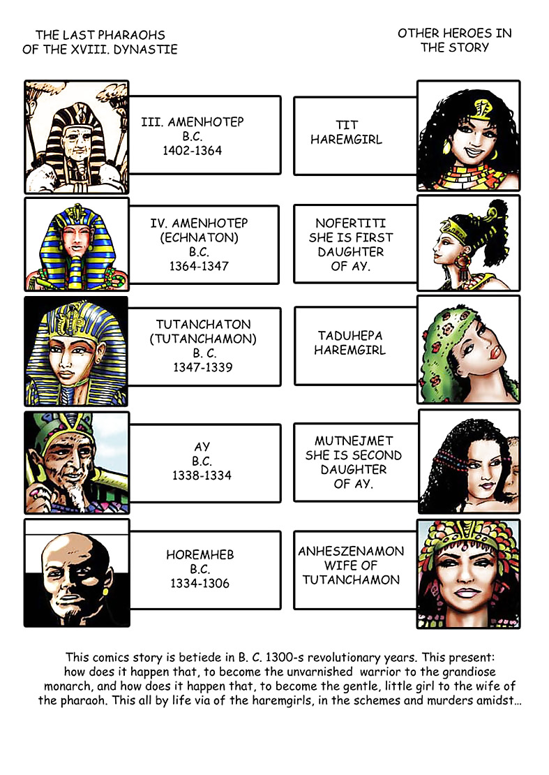 Harem of Pharaoh (ENG) #17978004