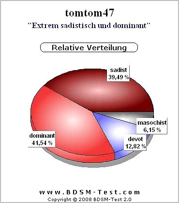 Meine neigung
 #12783505