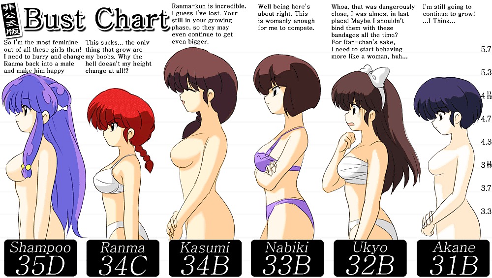 Ranma - All characters #15531317