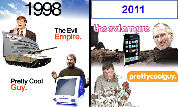 Microsoft bs #18802877