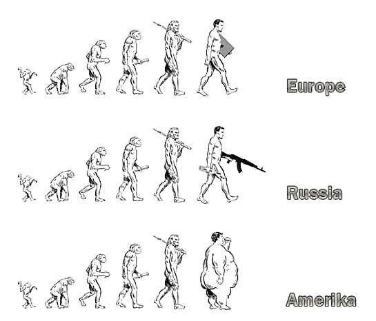 Funny pic vol.3 Cartoons - history of evolving #395328