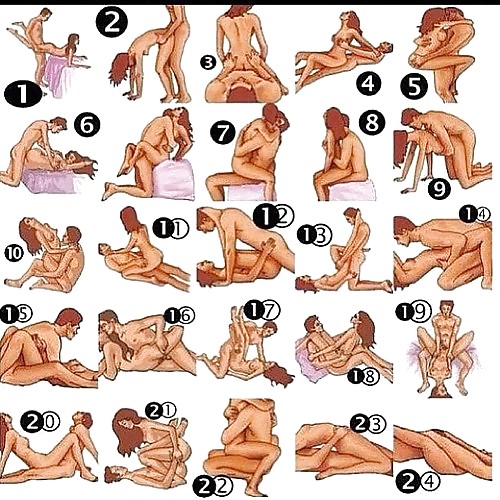 Hey girls, what's your favourite position? #16029987