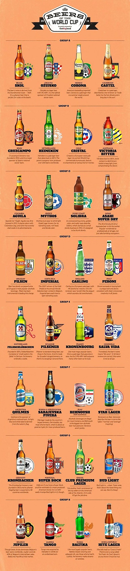 Bier Und Andere Lustige Sachen Von Der WM 2014 #29711901