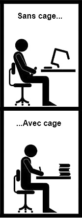 Les bienfaits de la cage !!!! #28637093