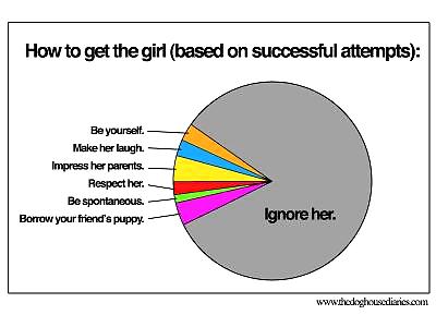 Random crap #23489212