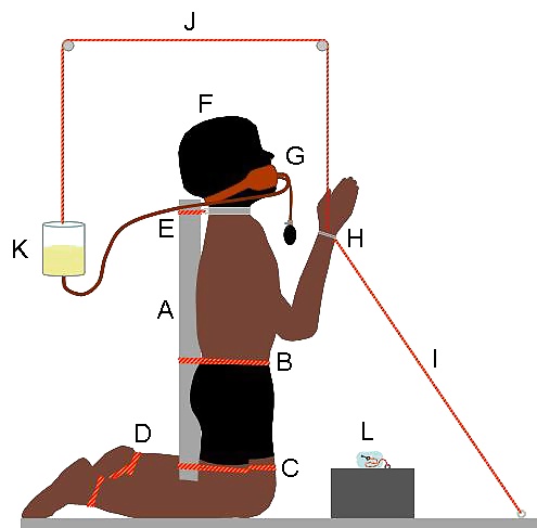 Self-bondage technique #33090679