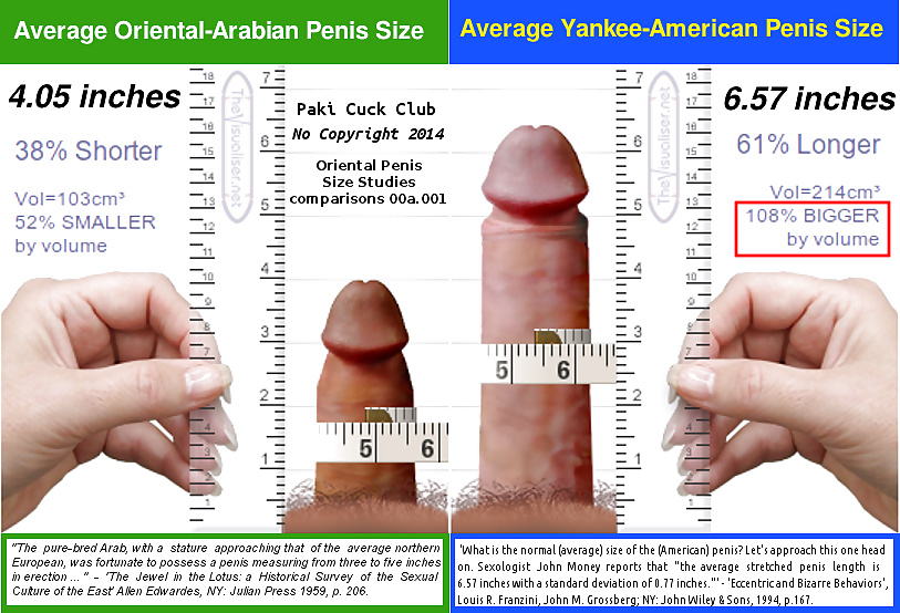 Vergleiche: Orientalisch Penisgröße Vs Anderen Rassen #30444258