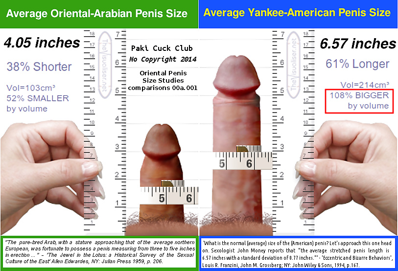 Penis Size World Map Porn Pictures Xxx Photos Sex Images 641003 Pictoa