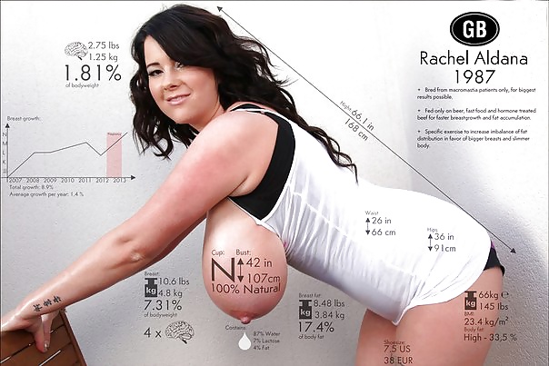 ¡¡¡Tetas tittays tittays tittays!!!
 #32211944