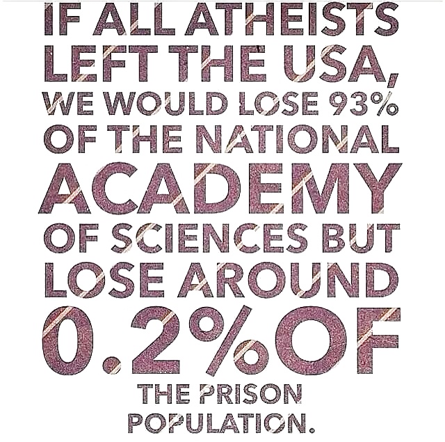 God vs.Atheism #32290233