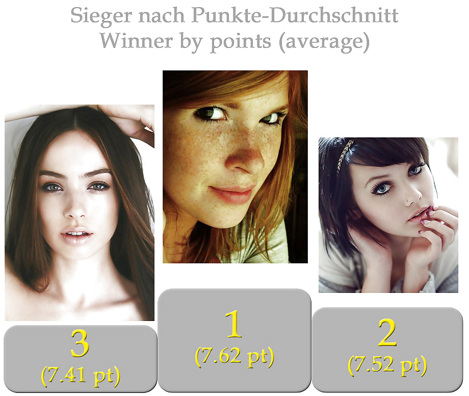Süßeste Xh Gesicht - Endabstimmung #27833298