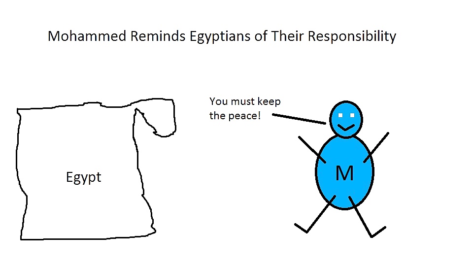 My Mohammed Cartoons #29043451