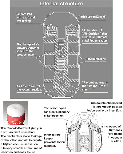 Masturbation sex toys for men, poll, discussion. #27711059