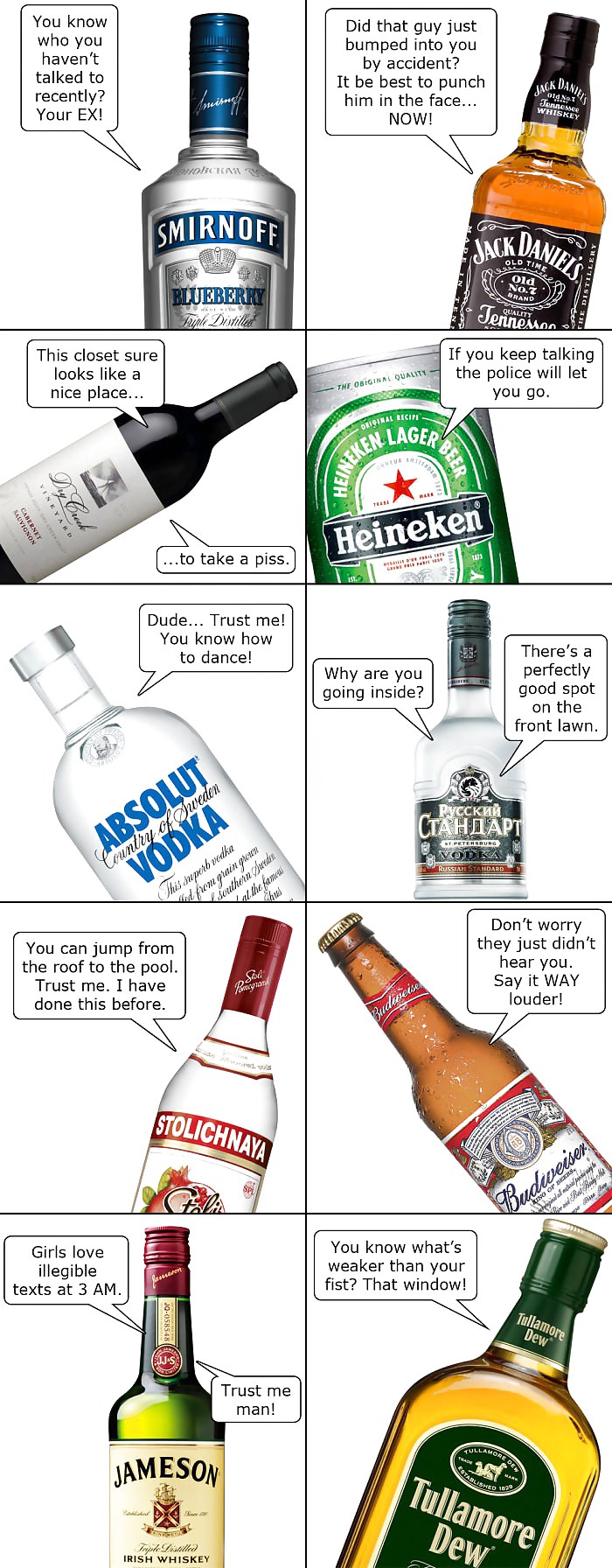 If alcohol could talk #36241380