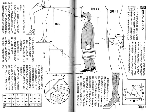 El vector k
 #37249170