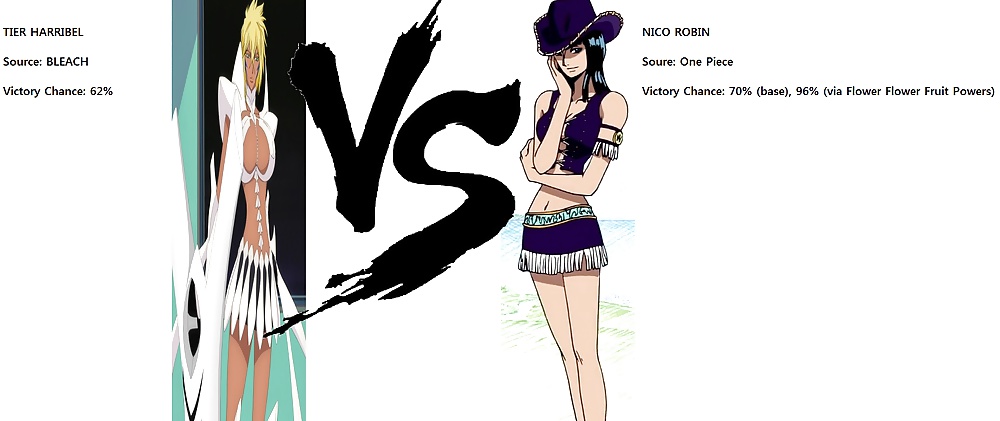 Sex Battle: Tier Harribel vs Nico Robin #30572525