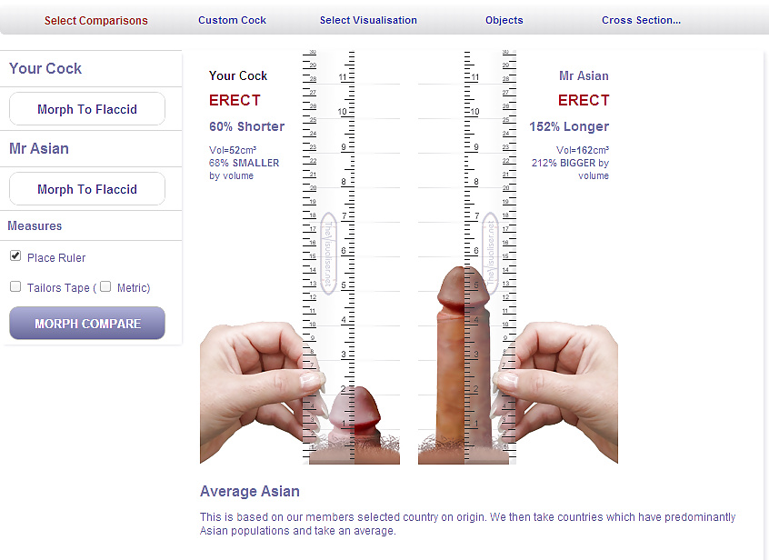 Penis size comparrison #27862842