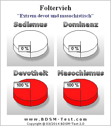 So Bin Ich. #25621181