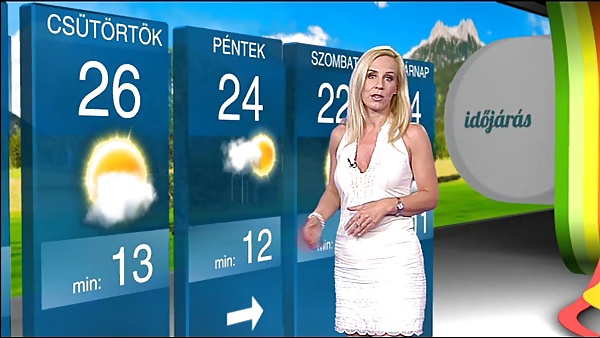 Most beautiful weather woman part 2 #25619885