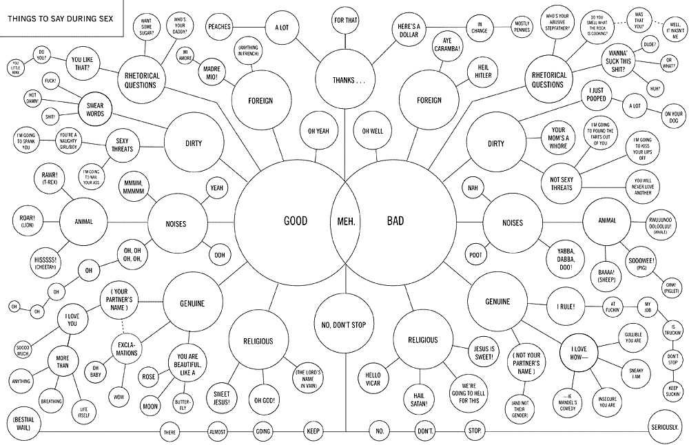 Cosas divertidas de Internet (tipo de no porno)
 #35218891